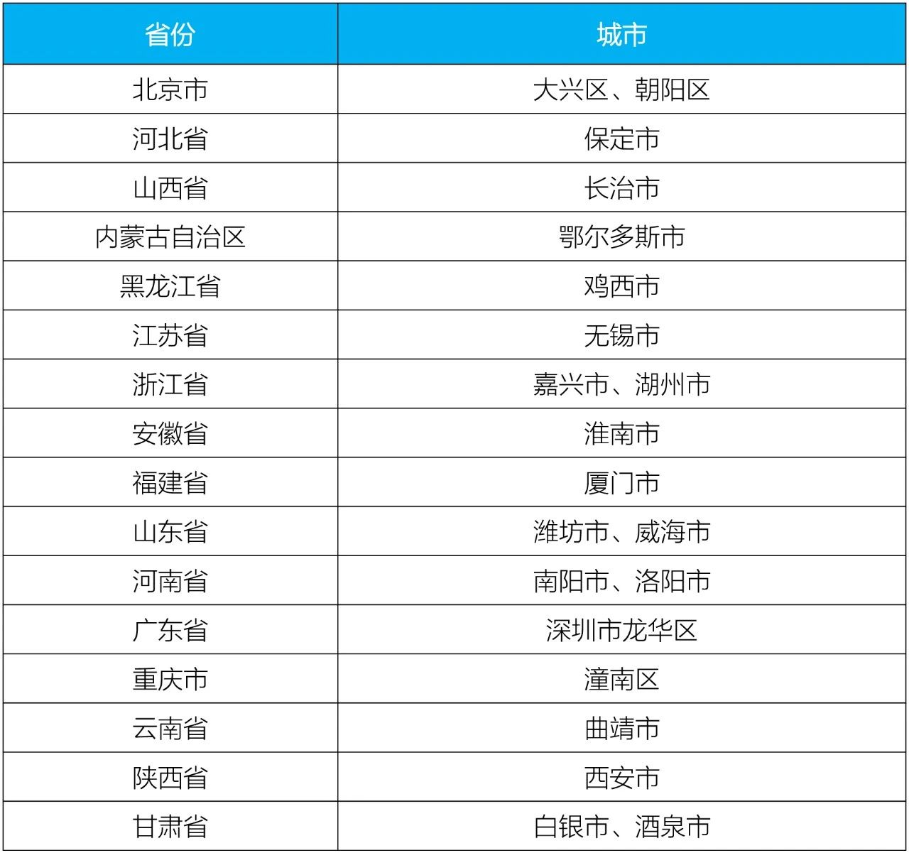 微信图片_20240117094647.jpg