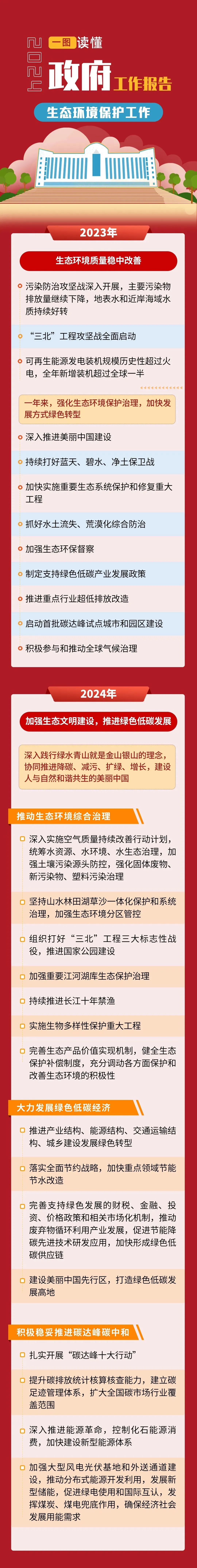 微信图片_20240313085138.jpg