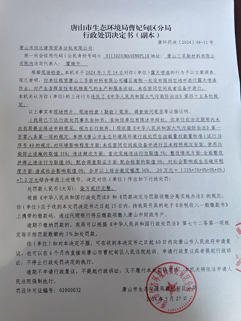 唐山市炽达建筑劳务分包有限公司 唐环罚决【2024】08-11号行政处罚决定书公示.jpg